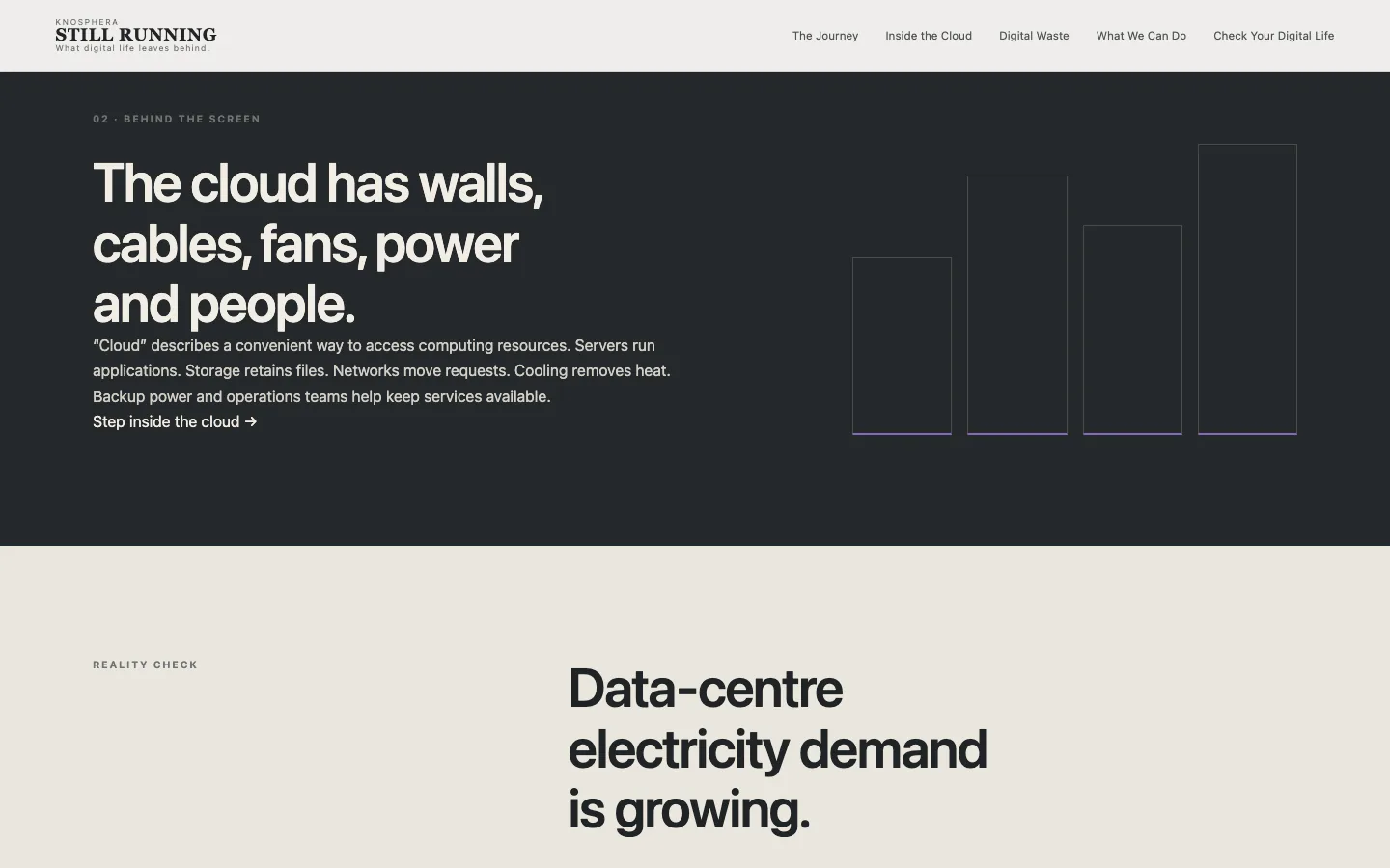 Still Running dark editorial section explaining the physical infrastructure and electricity demand behind cloud services.
